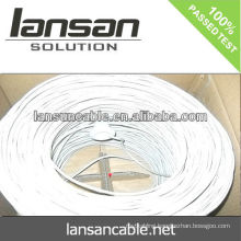 LANSAN high quality electrical wires and cable